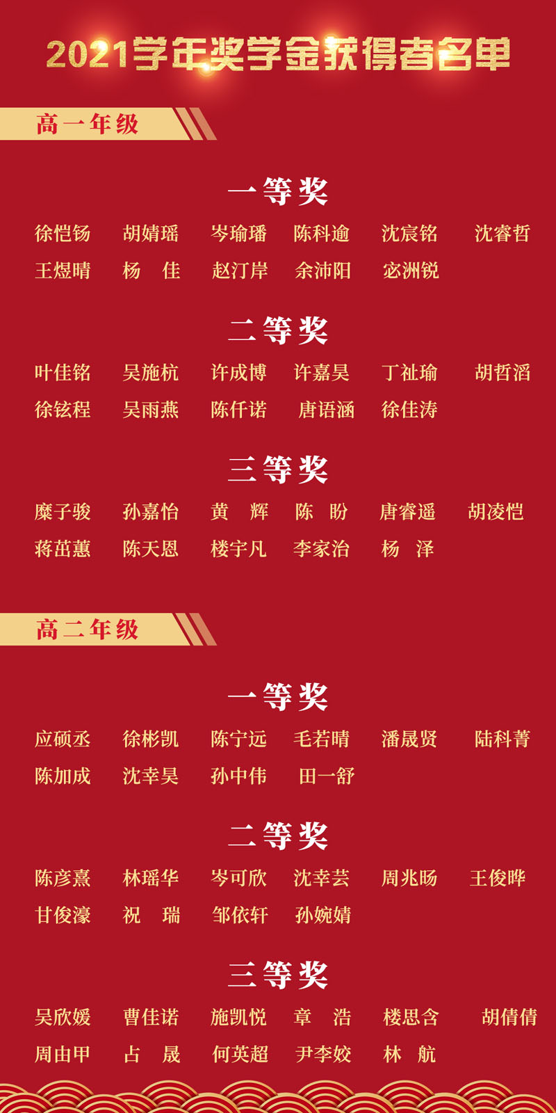 学生奖学金获奖者名单.jpg