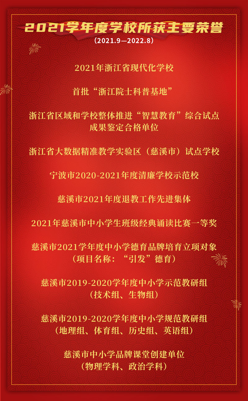 学校所获荣誉.jpg